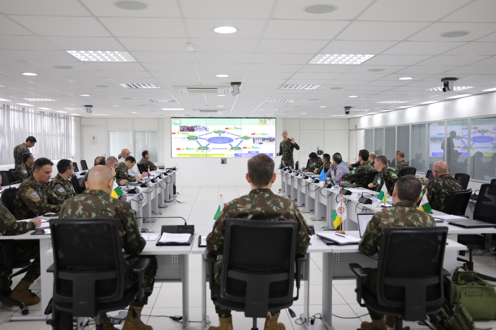 3ª Reunião de Comando da 5ª Divisão de Exército